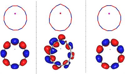 On the Endocircular Li@C16 System